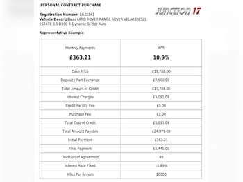 Used Land Rover Range Rover Velar 2018 for sale - 79453586: Photo