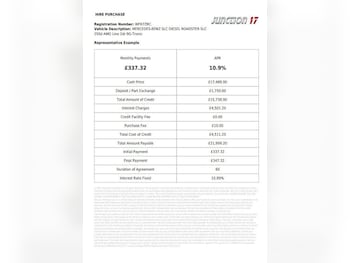 Used Mercedes-Benz SLC 2017 for sale - 78958931: Photo