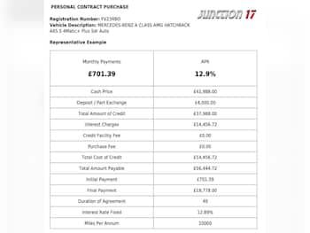 Used Mercedes-Benz A-Class 2023 for sale - 79484888: Photo