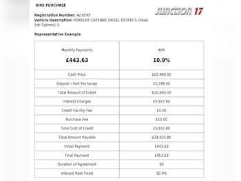 Used Porsche Cayenne 2016 for sale - 78772300: Photo
