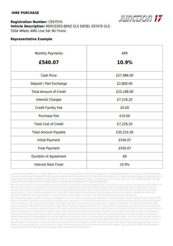 Used Mercedes-Benz GLS 2017 for sale - 78116583: Photo 2