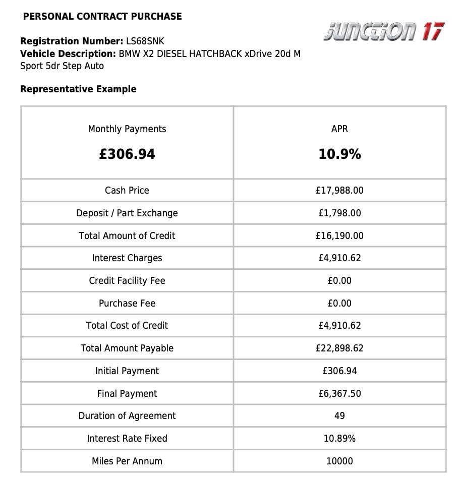 Used BMW X2 for sale - 77940739: Photo 2