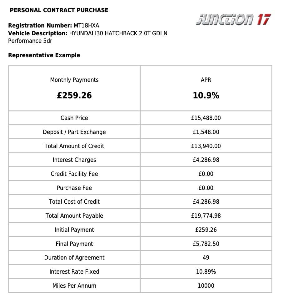 Used Hyundai i30 for sale - 78100631: Photo 2