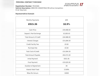 Used BMW M4 2022 for sale - 79361542: Photo