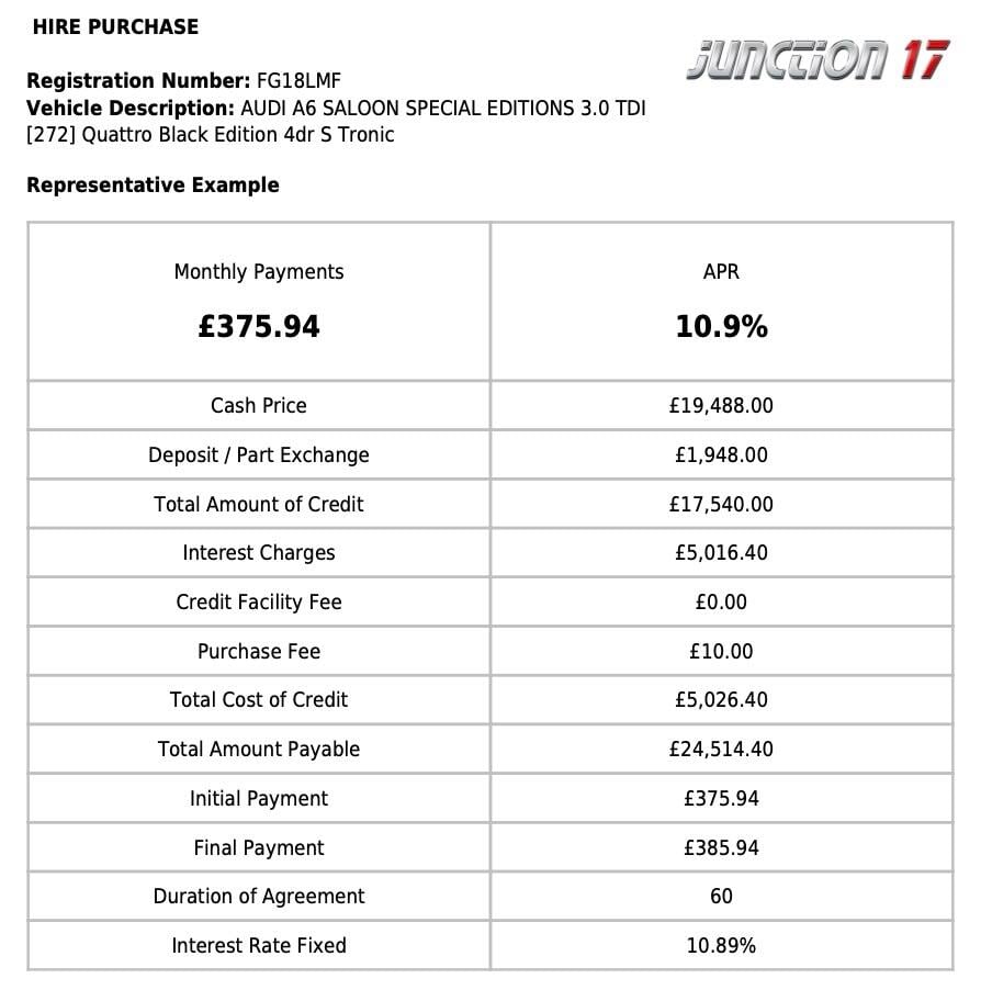 Used Audi A6 2018 for sale - 78033685: Photo 2