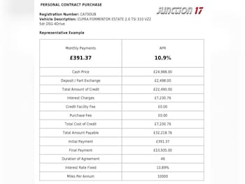 Used Cupra Formentor 2020 for sale - 78622692: Photo