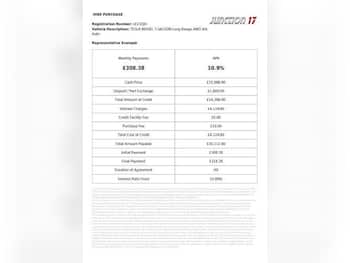 Used Tesla Model 3 2021 for sale - 79621447: Photo
