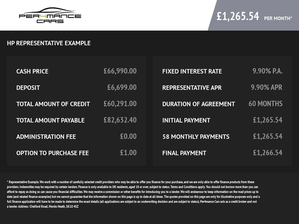 Used Land Rover Range Rover Sport 2023 for sale - 77920083: Photo 3