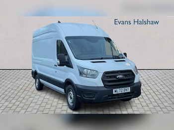 Ford Transit feature image