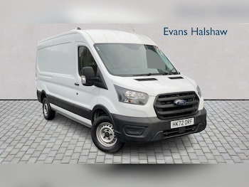 Ford Transit feature image
