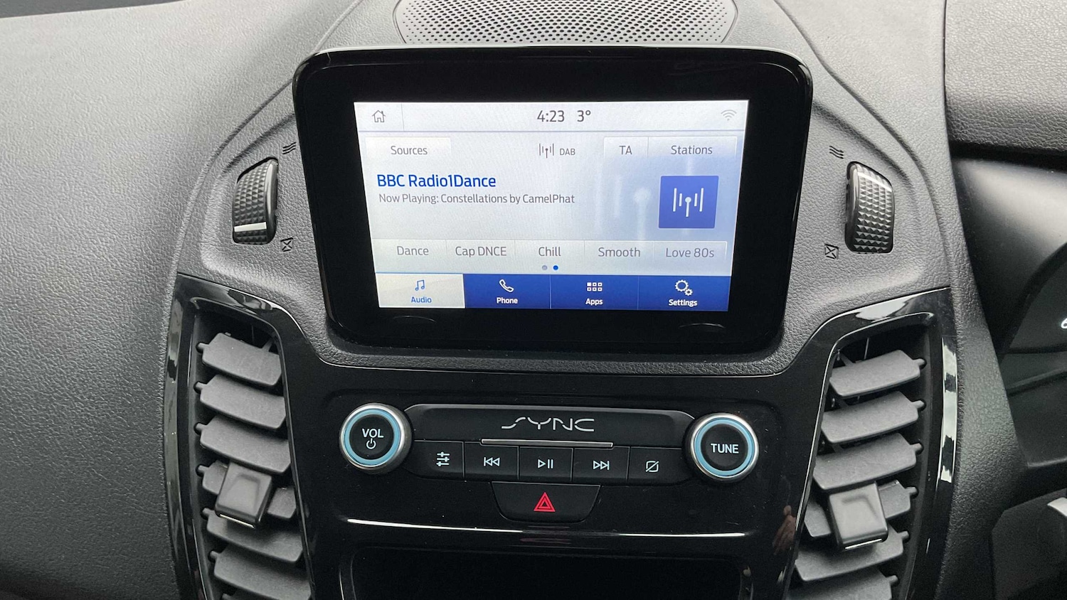 Used Ford Transit Connect 2022 for sale - 77333932: Photo 19