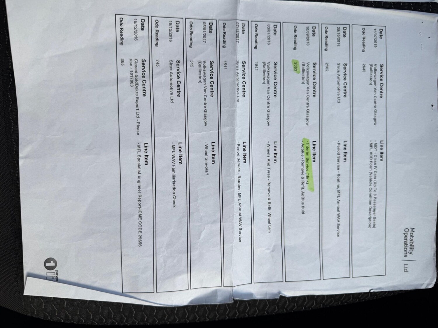 Used Volkswagen Caddy Life 2016 for sale - 76645452: Photo 31