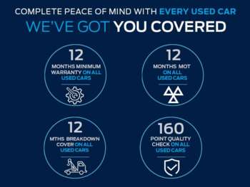 Used Ford Tourneo Connect 2020 for sale - 74659694: Photo