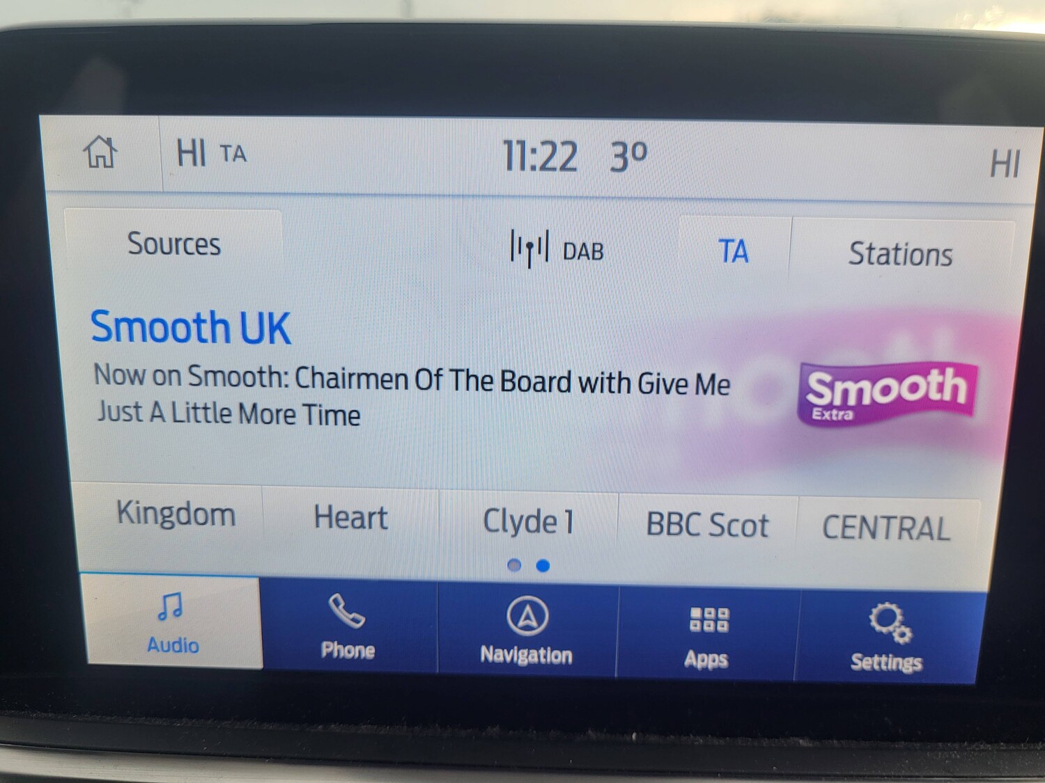 Used Ford Focus 2021 for sale - 76403400: Photo 13