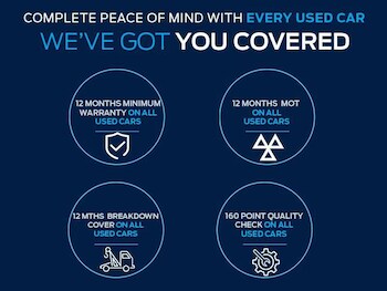 Used Ford Kuga 2022 for sale - 77716510: Photo