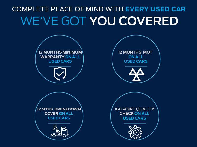 Used Ford Kuga 2024 for sale - 77716518: Photo 2