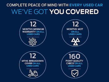 Used Ford Puma undefined for sale - 77919151: Photo