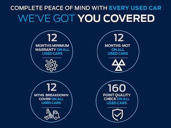 Used Ford Puma undefined for sale - 77435909: Photo