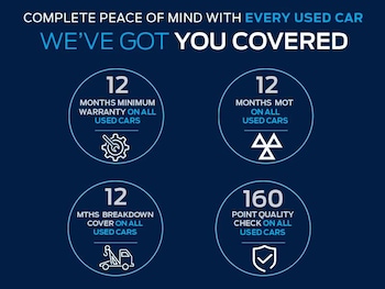 Used Ford Puma 2023 for sale - 77530584: Photo