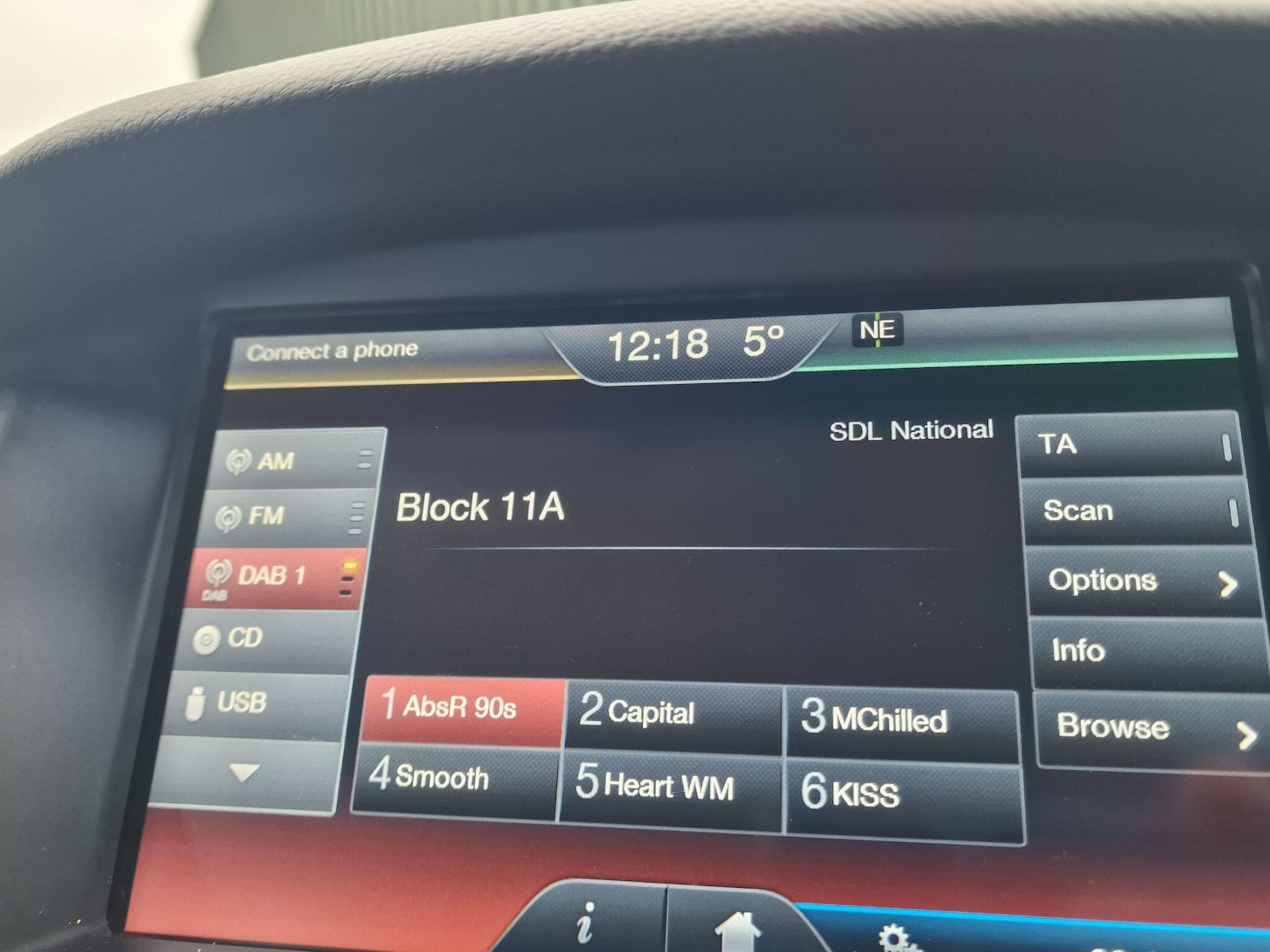 Used Ford Focus 2016 for sale - 77331506: Photo 28