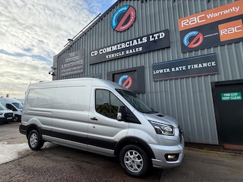 Ford Transit feature image