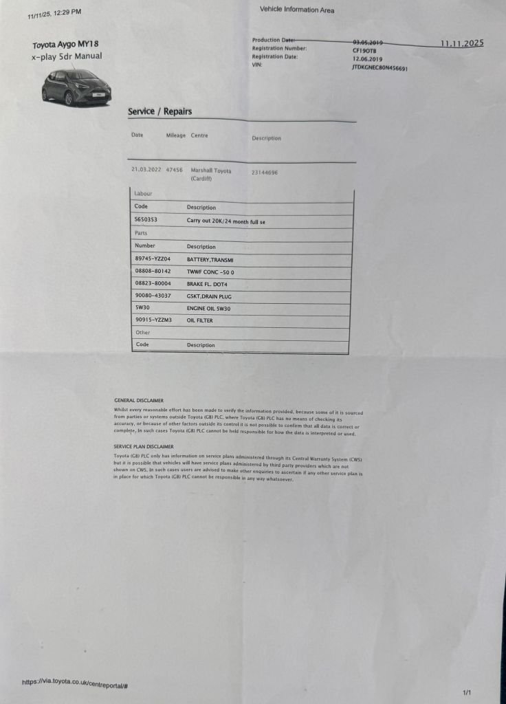 Used Toyota AYGO 2019 for sale - 76970031: Photo 34