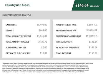 Used Kia Sportage 2016 for sale - 78008741: Photo
