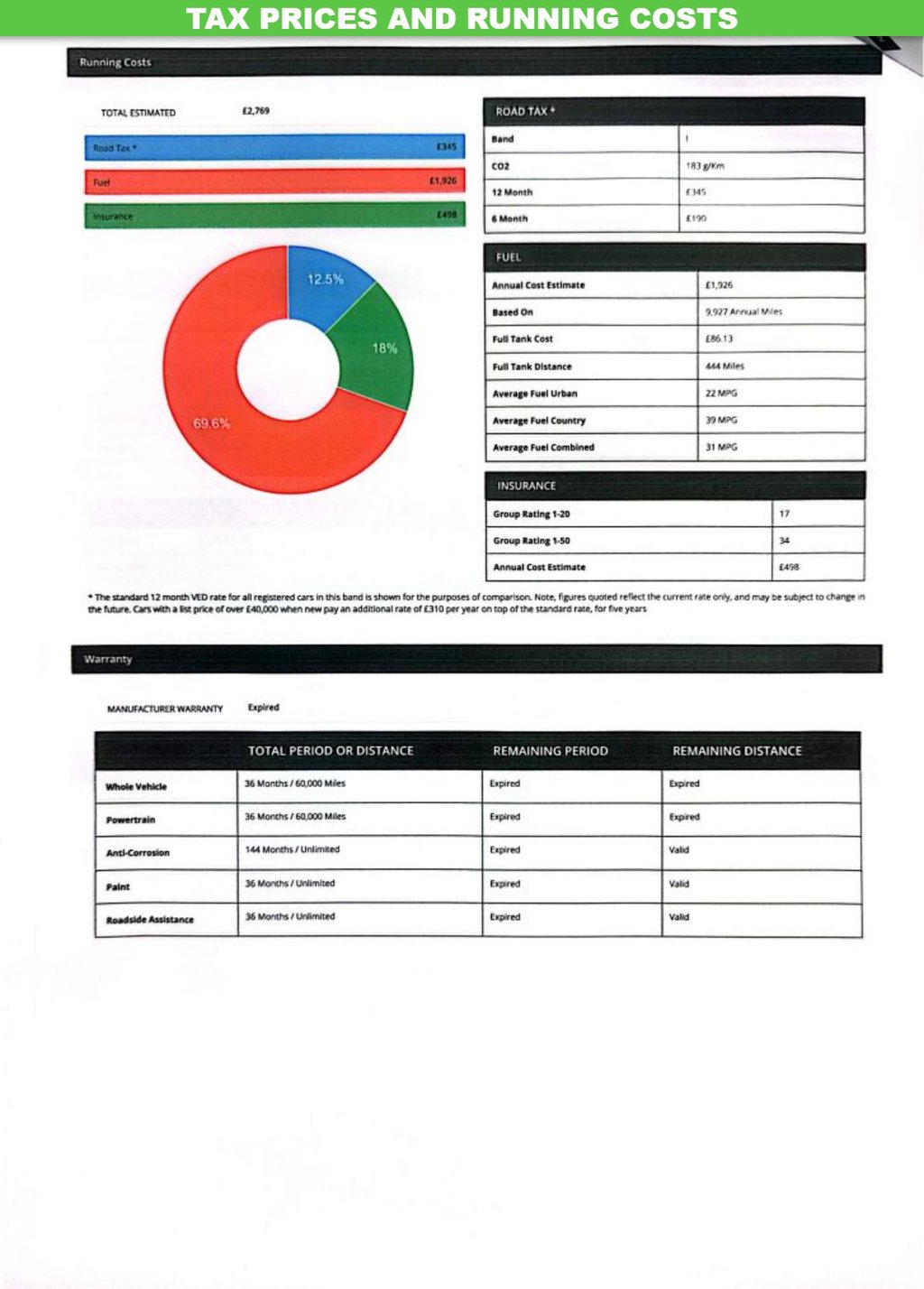 Used Audi TT 2007 for sale - 76970042: Photo 33