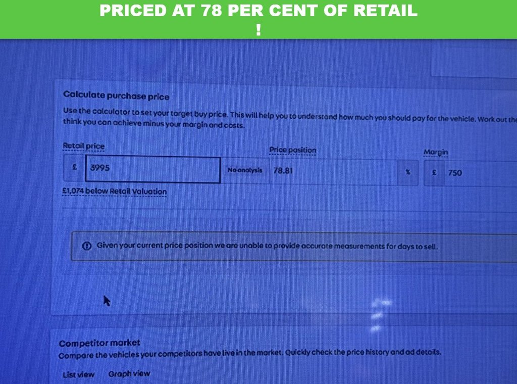 Used Citroen C1 2018 for sale - 77276328: Photo 31