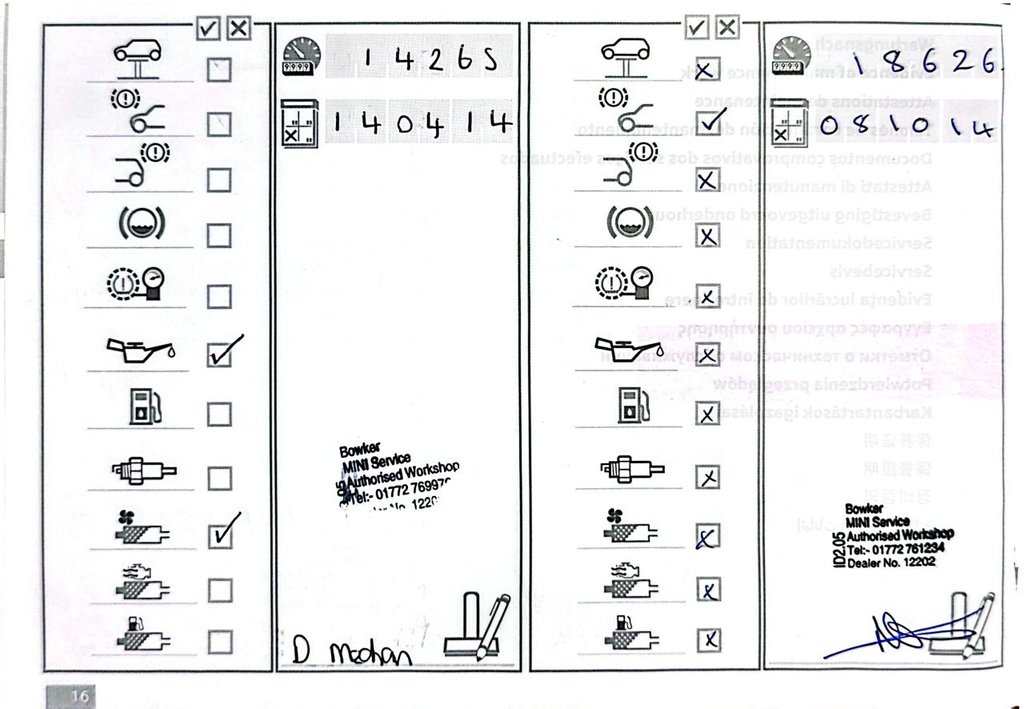 Used MINI Hatch 2012 for sale - 78200482: Photo 25