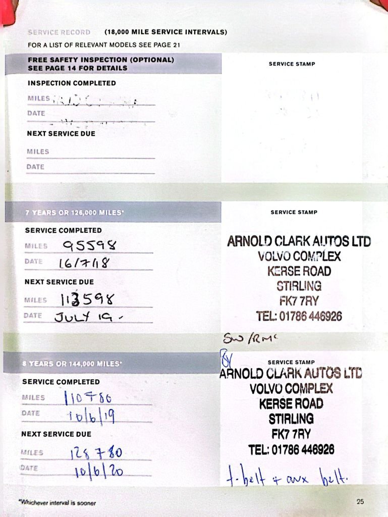 Used Volvo C30 2011 for sale - 77936579: Photo 7