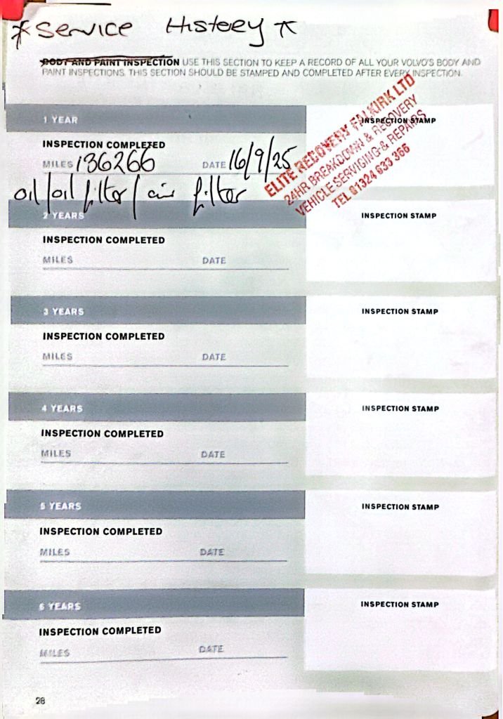 Used Volvo C30 2011 for sale - 77936579: Photo 8