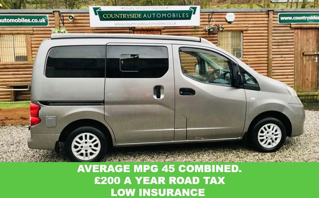 Used Nissan NV200 2009 for sale - 77463918: Photo 8