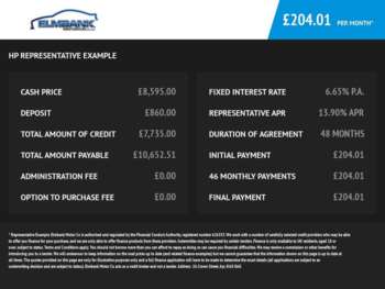 Used Audi A1 2016 for sale - 75149751: Photo