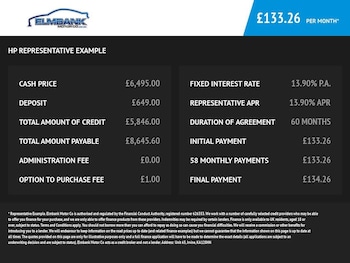Used Ford B-MAX 2015 for sale - 79358893: Photo