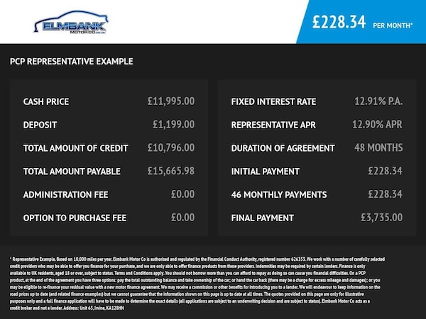 Used Suzuki Ignis 2019 for sale - 76235777: Photo 3