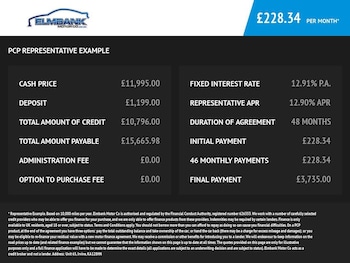 Used Suzuki Ignis 2019 for sale - 76235777: Photo 3