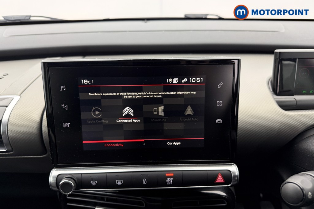 Used Citroen C4 Cactus 2020 for sale - 76196816: Photo 10