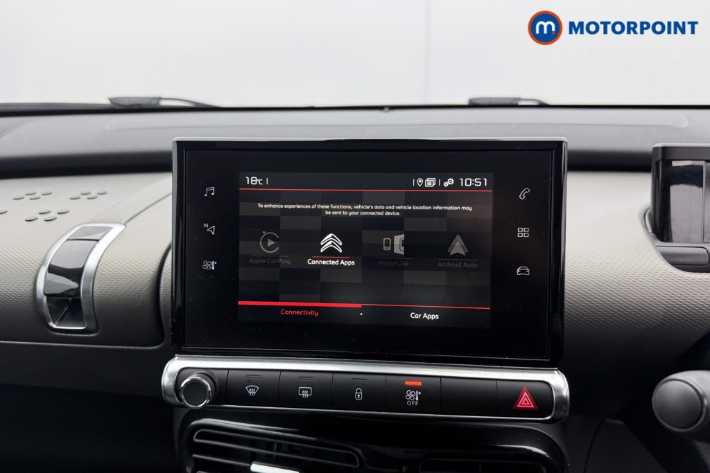 Used Citroen C4 Cactus 2020 for sale - 76196816: Photo 16