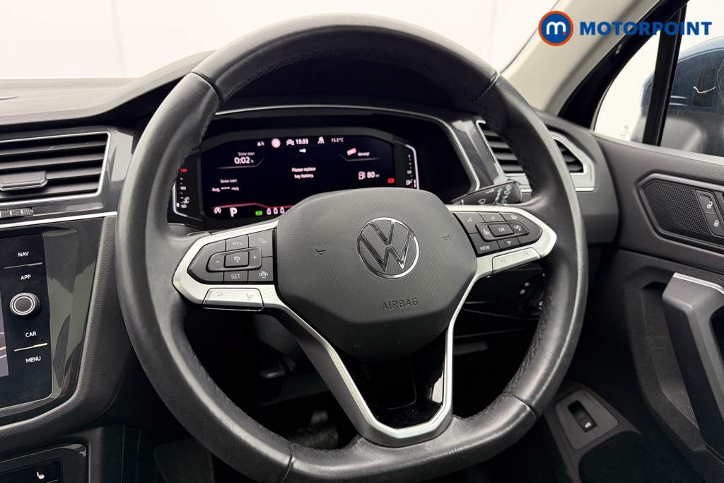 Used Volkswagen Tiguan 2021 for sale - 76303167: Photo 11