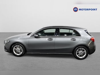 Used Mercedes-Benz A-Class 2019 for sale - 75665587: Photo