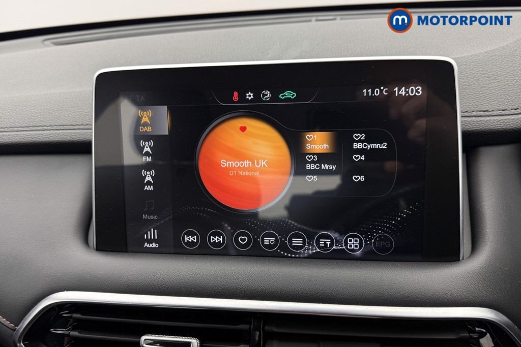 Used MG MG HS 2021 for sale - 76416132: Photo 14