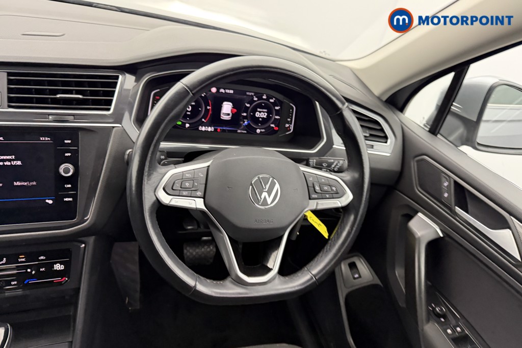 Used Volkswagen Tiguan Allspace 2021 for sale - 76196924: Photo 11