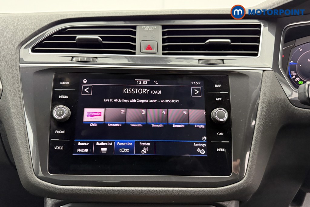 Used Volkswagen Tiguan Allspace 2021 for sale - 76196924: Photo 14