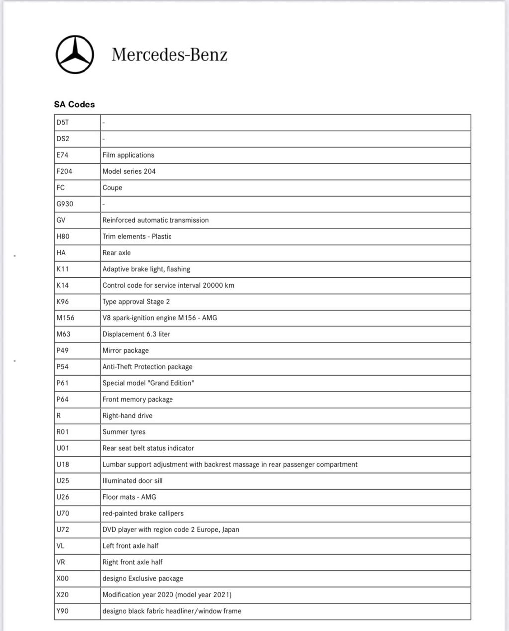 Used Mercedes-Benz C Class 2014 for sale - 76386122: Photo 49