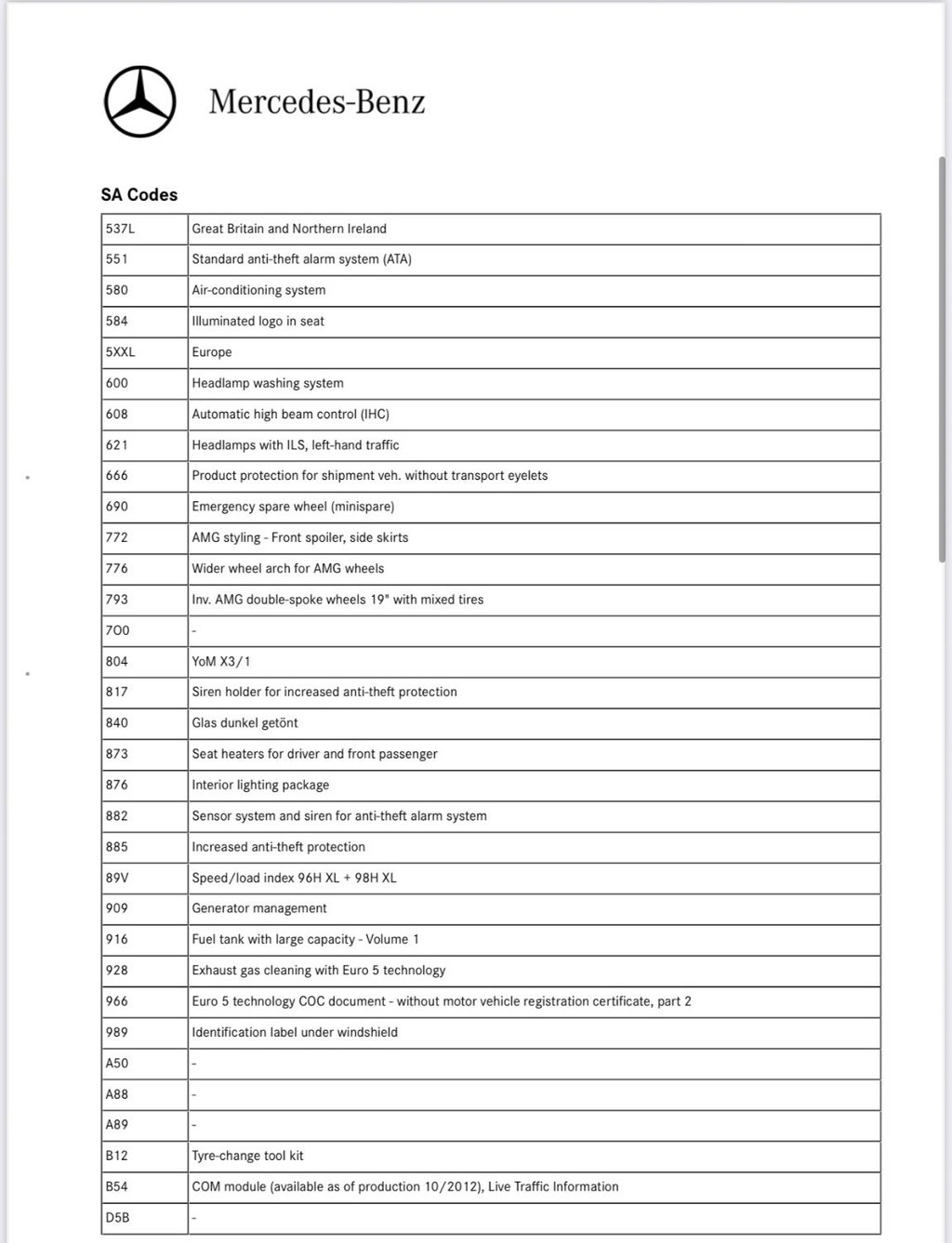 Used Mercedes-Benz C Class 2014 for sale - 76386122: Photo 50