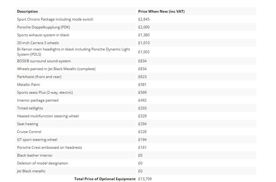 Used Porsche Cayman 2018 for sale - 77422739: Photo 9