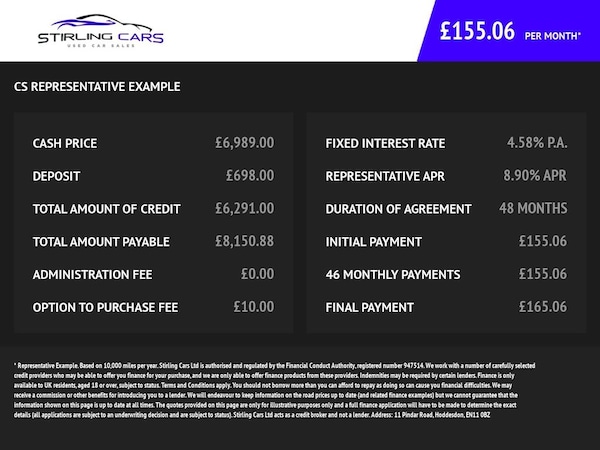 Used MINI Roadster 2014 for sale - 76235870: Photo 29