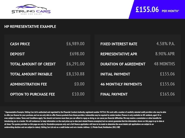 Used MINI Roadster 2014 for sale - 76235870: Photo 30