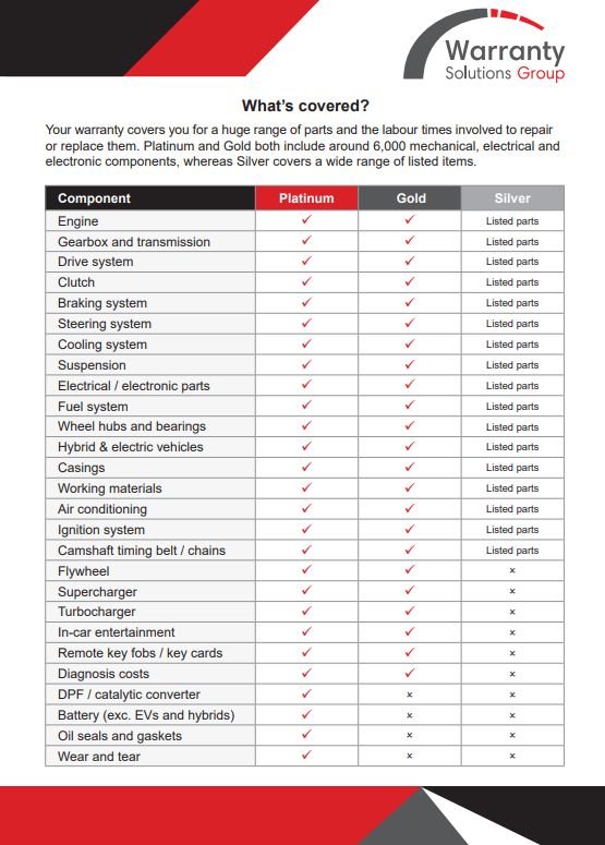 Used Volkswagen Caddy 2021 for sale - 75716121: Photo 21